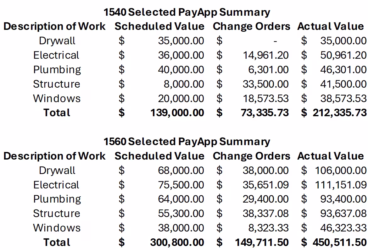 1560 & 1540 payapp